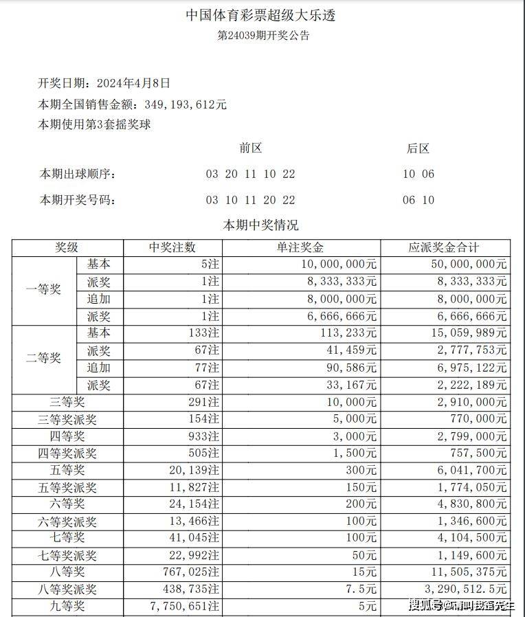 2024澳门开奖结果记录_运城市教育局最新通知,迅速执行设计计划_1080p73.21.53