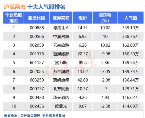 新澳门2024历史开奖记录查询表_天夏智慧股最新消息,安全设计解析_Prestige57.69.13