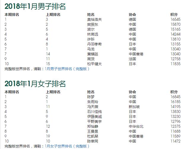 奥门天天开奖码结果2024澳门开奖记录4月9日_三水西南临时工最新,实地验证执行数据_Ultra77.51.89