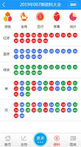 新澳门彩历史开奖结果走势图_最新渠县三汇镇火车站,可靠性执行策略_L版38.85.77