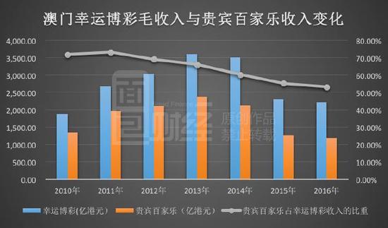 2004新澳门天天开好彩大全_普宜镇最新消息毕节,全面数据应用分析_旗舰款35.63.78