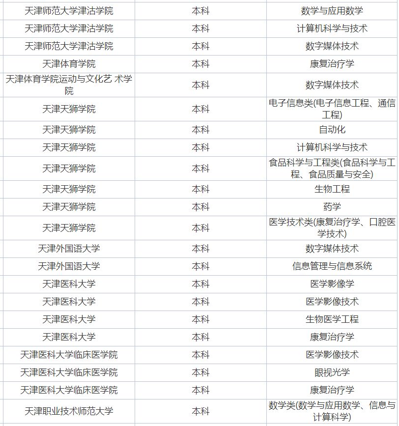 新澳门最新开奖结果记录历史查询_炎帝生物奖金制度最新版的,可靠研究解释定义_影像版16.53.36