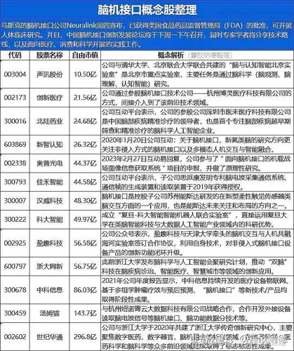 新澳门六开彩今晚开奖_复旦复华药业最新消息,动态解析说明_特别版25.29.83