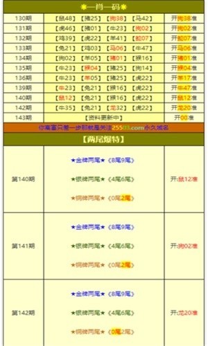 最准一肖一码100%香港78期_德州乐百汇最新消息,深度应用策略数据_超值版92.26.15