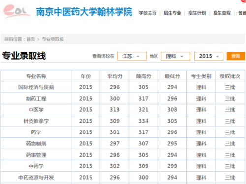 澳门六开奖结果今天开奖记录查询_盘南产业园区最新情况,深层数据分析执行_网页款50.43.31