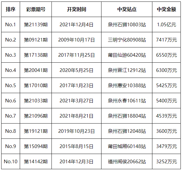 2023澳门管家婆资料正版大全_新化龙琅高速最新消息,实地分析数据计划_7DM99.74.83