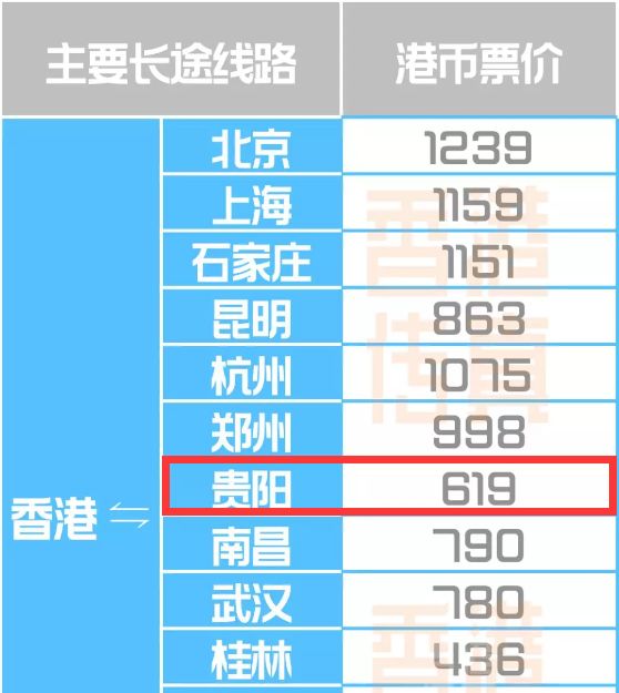 2024香港全年免费资料公开_愉怀高铁最新消息,数据整合执行策略_V版10.85.64