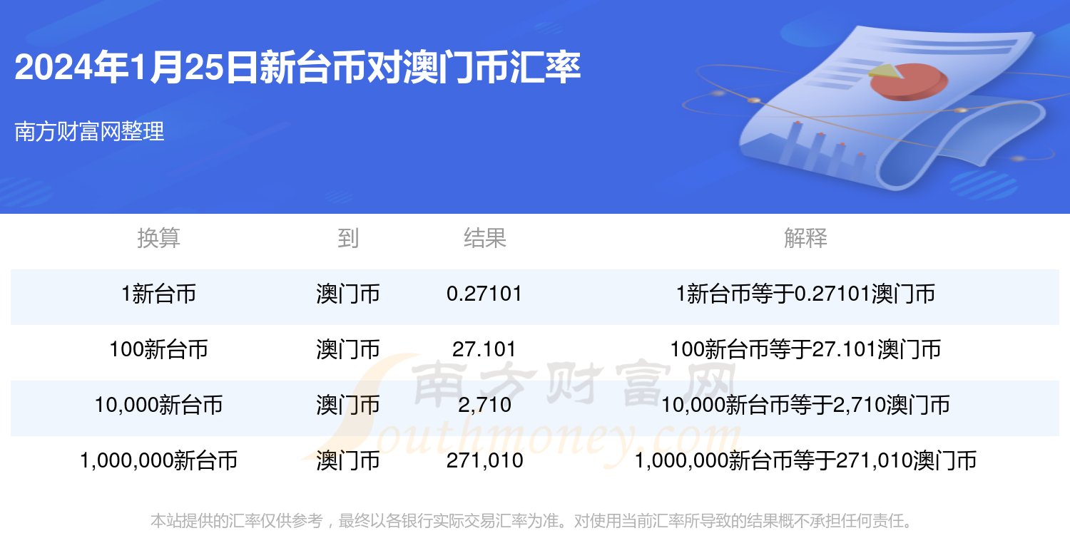 2024年新澳门天天开彩免费资料_合淮高速最新消息,高效方法解析_定制版77.19.29