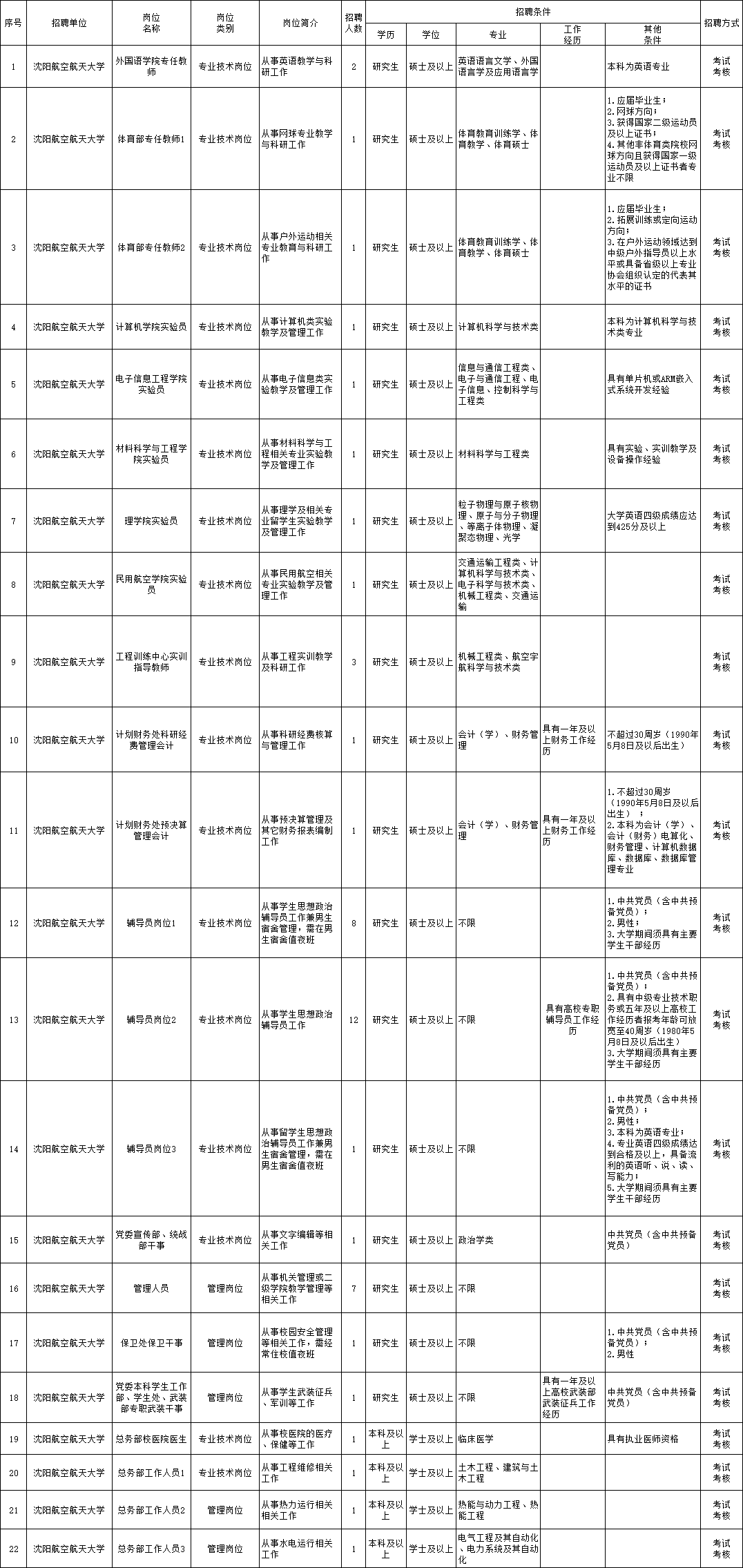 澳门天天开彩好正版挂牌图_芜湖三山最新招聘,迅速执行计划设计_领航版76.34.45