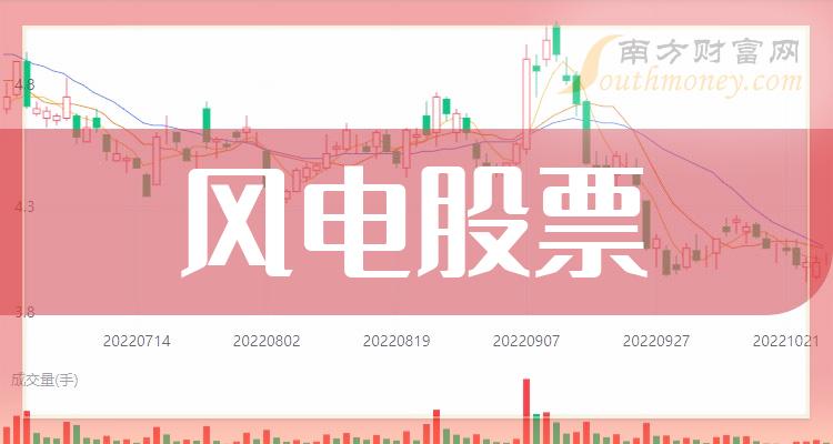 2024全年资料免费大全功能_卧龙电气股票最新消息,数据解析导向策略_MP44.14.18