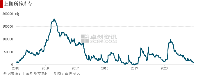 最准一肖一码100%_国际锌价最新走势图,经济执行方案分析_桌面款45.52.33