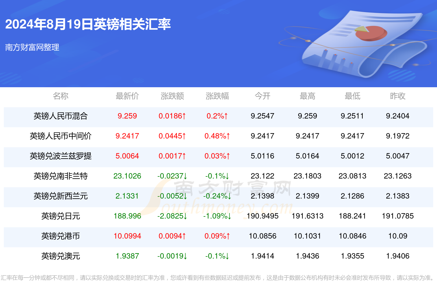 2024年新澳门夭夭好彩最快开奖结果_古蔺郎网最新招聘信息,市场趋势方案实施_yShop69.44.31