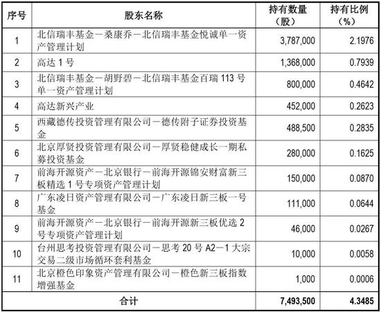 新奥门特免费资料大全7456_最新b2b网址大全,快速设计解答计划_Premium63.92.33