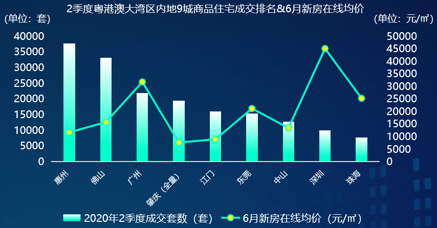 管家婆一肖一码100澳门_江门天鹅湾最新房价,快速处理计划_机器版1.84.484