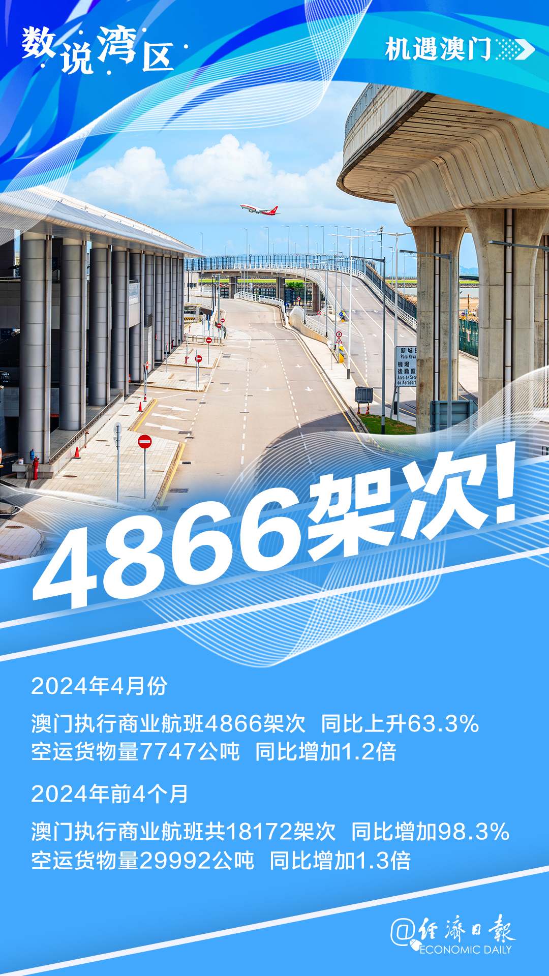 2024新澳精准资料免费提供,澳门内部最精准免费资料,新奥门特免费资料大全,新_重生之绝世武神txt最新,实用性解读策略_实验版7.87.564