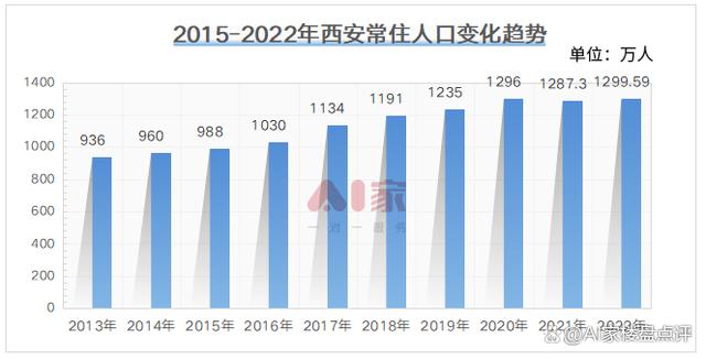 2024新澳门天天开奖记录_西安房价 最新消息,实践调查说明_运动版4.24.771