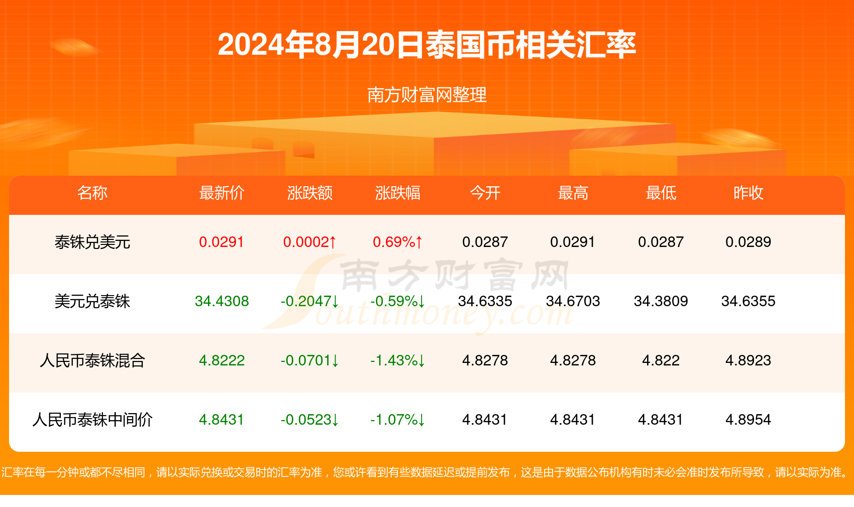 2024年新澳开奖结果_参战民兵最新消息,实地观察解释定义_触感版9.68.823