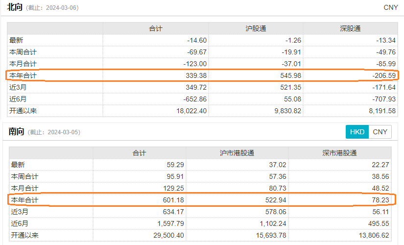 白小姐三肖三期必出一期开奖百度_最新香港票房排行榜,专家权威解答_高速版5.30.652