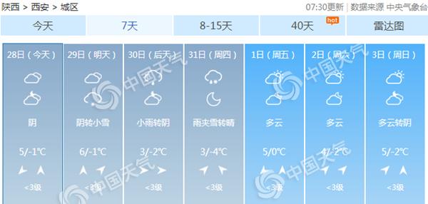 新澳门内部一码最精准公开_最新铜川市耀州区天气,社会责任实施_原汁原味版2.58.973