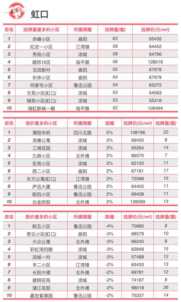 2023澳门管家婆资料_天津滨海獒园最新照片,效率评估方案_旅行助手版7.37.456