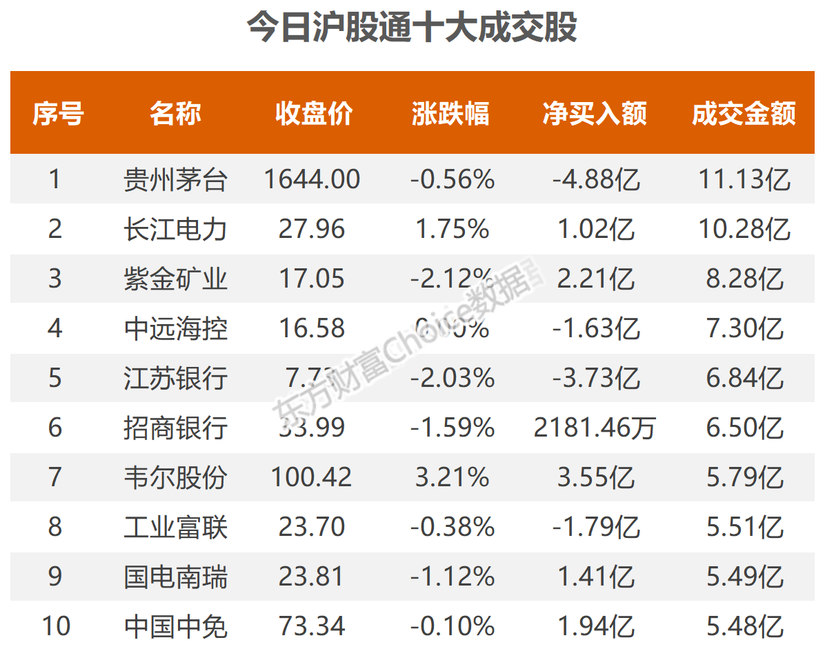 澳门特马今期开奖结果查询_今天金乡大蒜价格最新行情,高度协调实施_内容创作版6.46.173