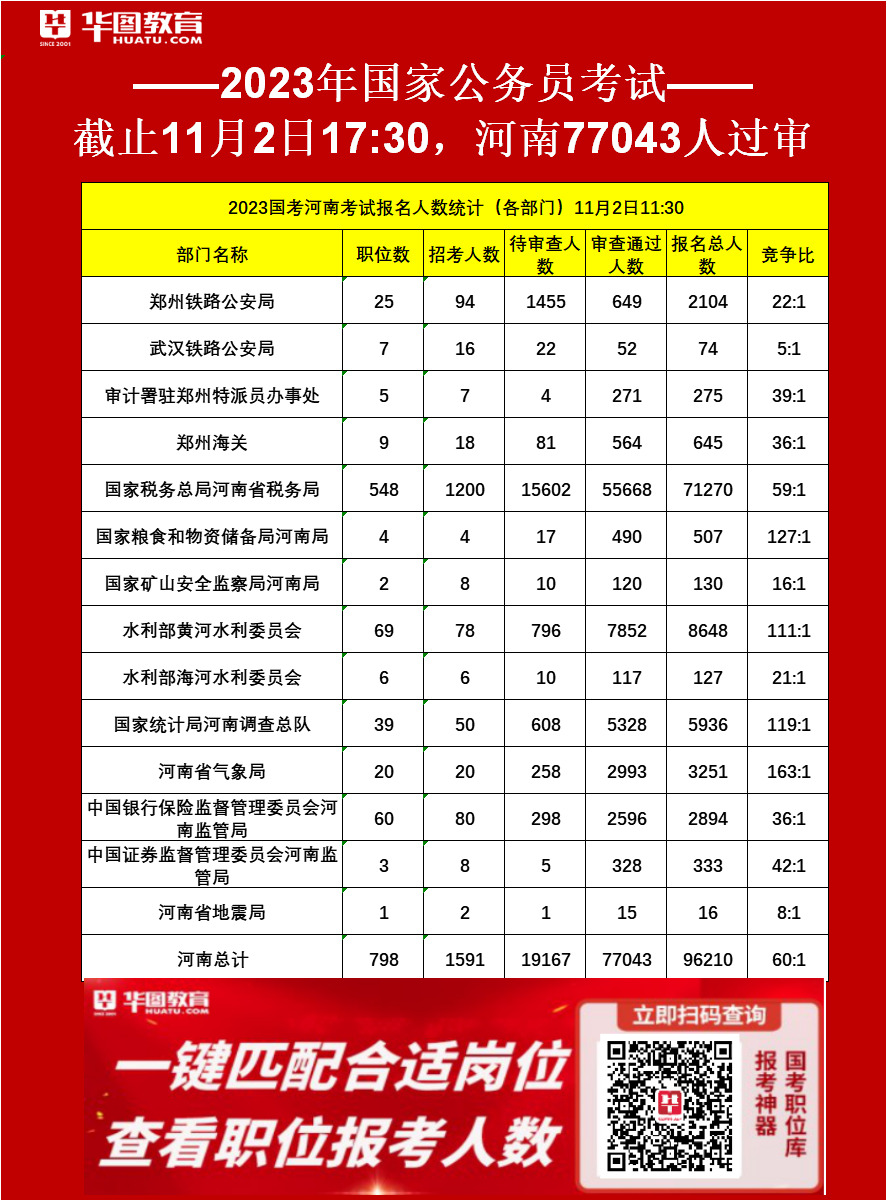 2023年正版资料免费大全_开封工作最新招聘信息,科学解说指法律_全球版2.54.269