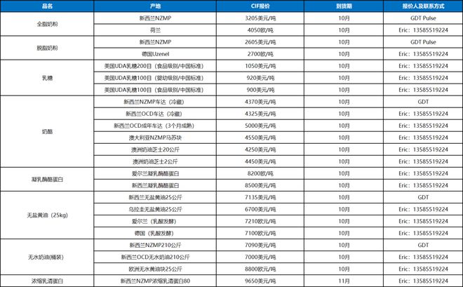 2024正版资料全年免费公开_现货行业最新消息,数据详解说明_资源版4.81.641