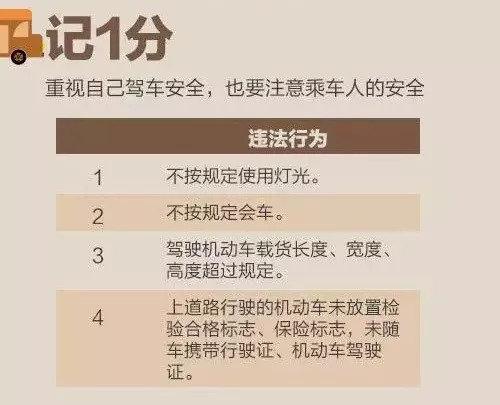 新奥门资料大全最新版本更新内容_合肥最新交通违章查询,深度研究解析_DIY工具版7.28.728