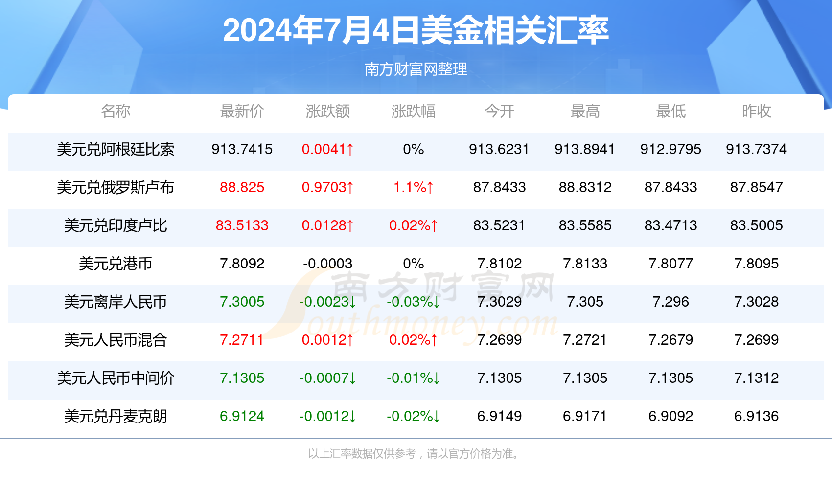 新澳天天开奖资料大全最新开奖结果今天_墨子号最新消息,实时更新解释介绍_酷炫版6.77.893