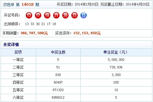 新澳六开彩最新开奖结果查询_武安高坡最新房屋出售,实时更新解释介绍_云技术版6.61.515