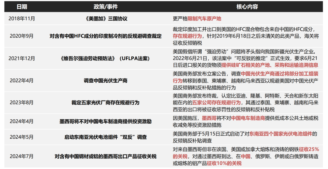 2024澳门管家婆免费资料查询_奎屯地震最新消息,实地数据评估分析_性能版7.87.808