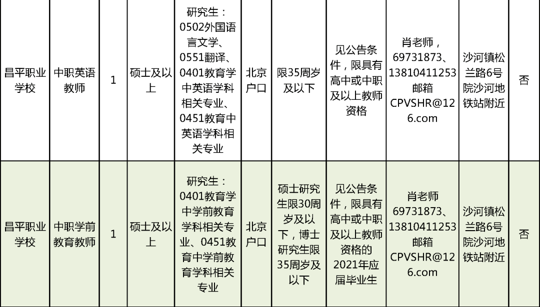 新澳2024年精准一肖一_保定最新招聘信息查询,全面实施策略设计_护眼版8.13.139