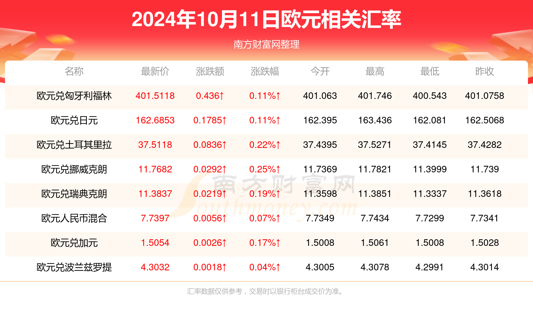 2024新澳门免费资料查询_妈妈和叔叔最新章节,实证分析细明数据_艺术版5.19.855