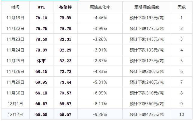 新澳开奖记录今天结果_南国江山最新章节列表,实地验证研究方案_抓拍版9.99.846