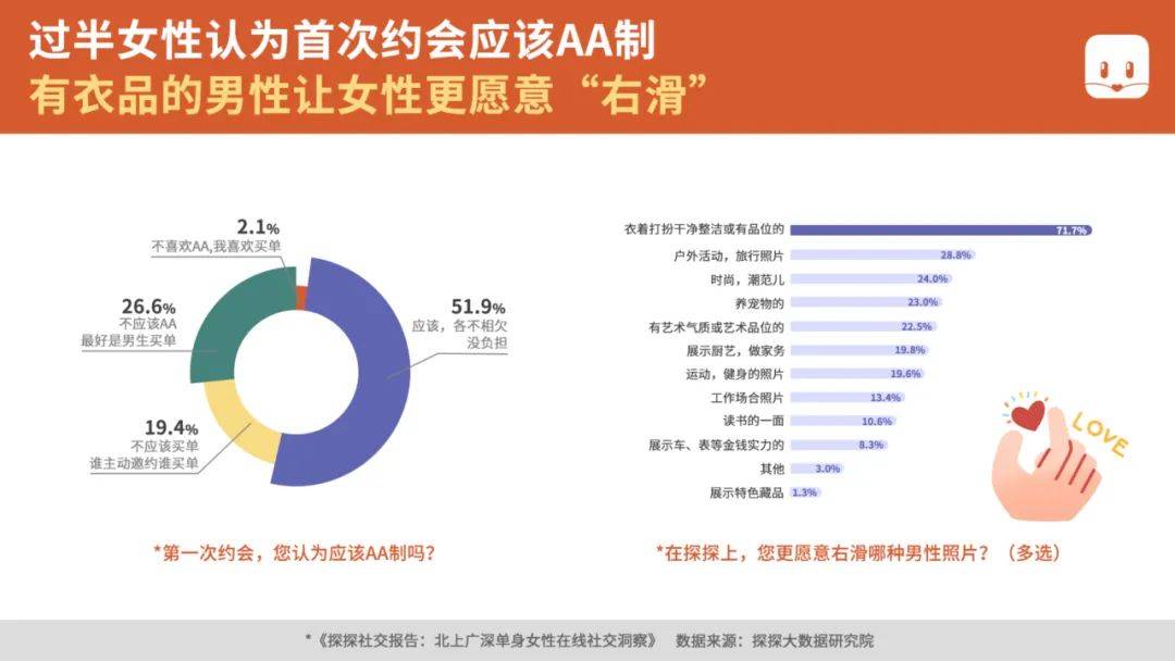 工程鉴定 第454页