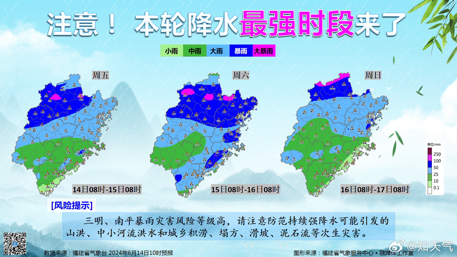 福建最新天气形势分析,福建最新天气形势分析