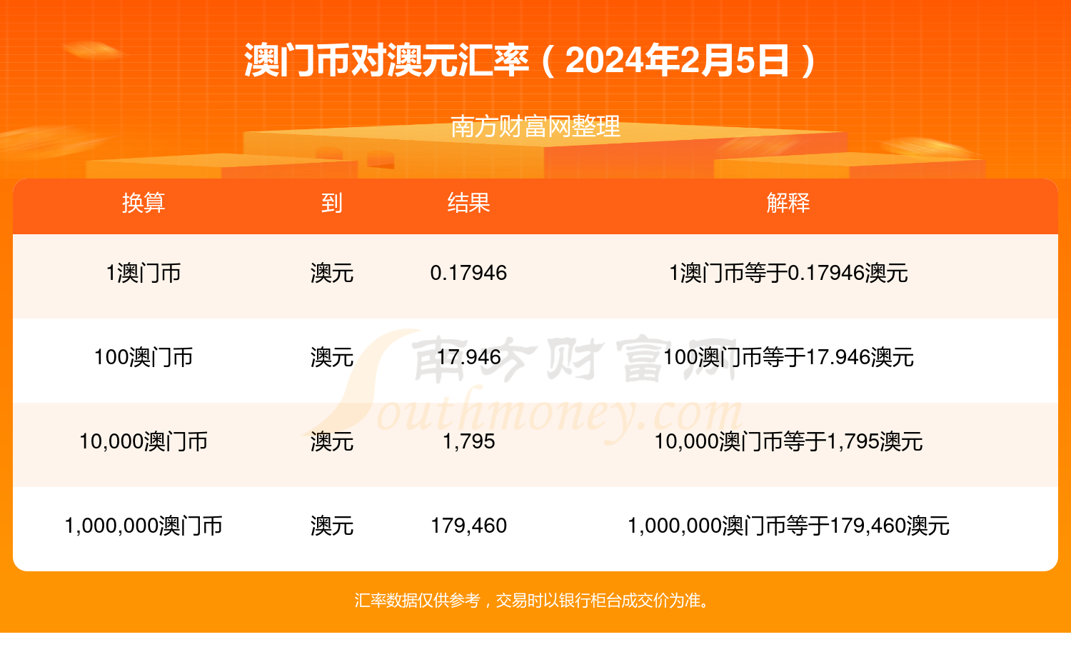 澳门二四六天天免费好材料_2024年最新款电摩,专业解读方案实施_影音体验版4.80.310