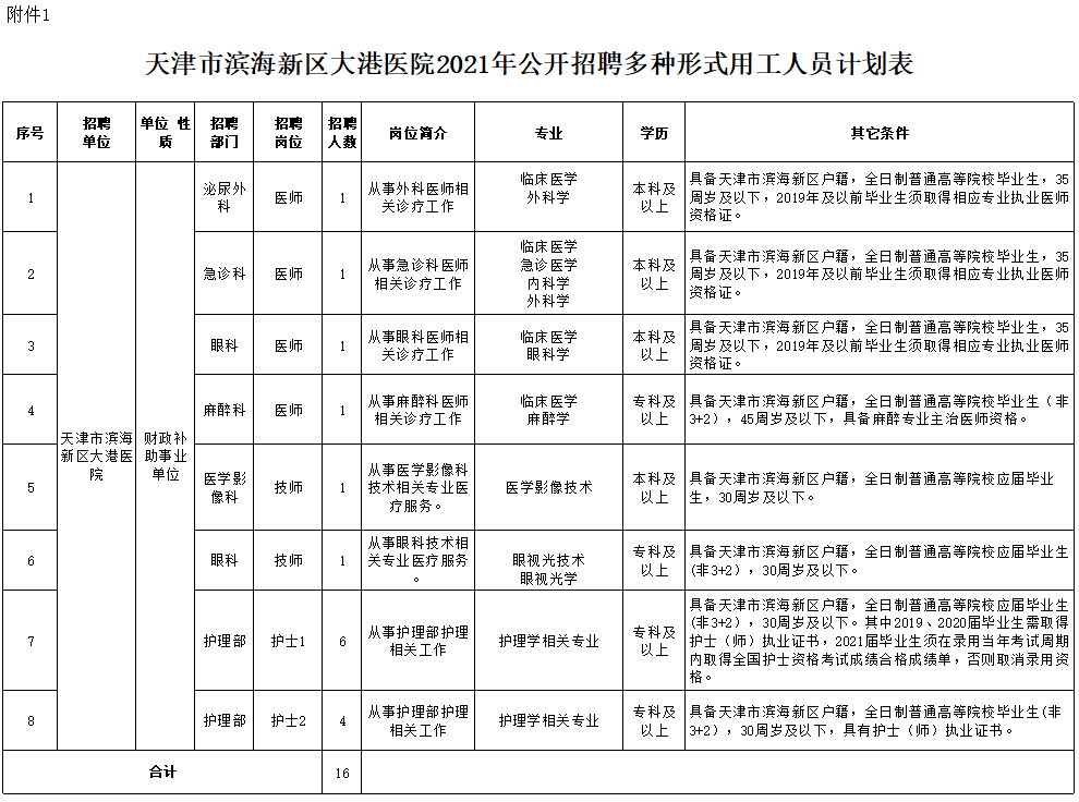 澳门二四六天下彩天天免费大全_长沙最新工地急招工人,安全设计解析说明法_瞬间版8.15.587