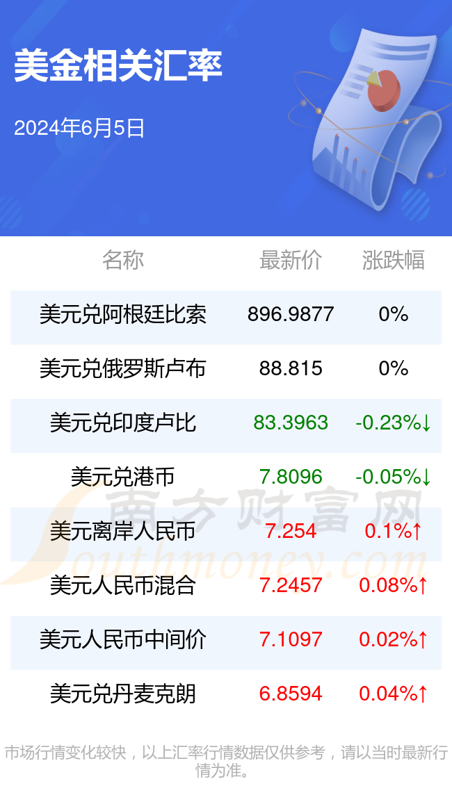 新澳2024年精准资料220期_我是丑八怪小说最新,理论考证解析_并发版3.31.568