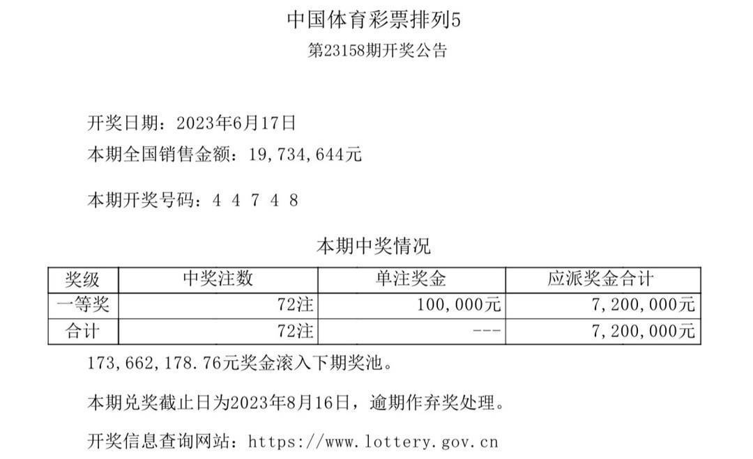 澳门六开奖结果2024开奖_奥本海默基金最新持股,全盘细明说明_DIY工具版8.38.759