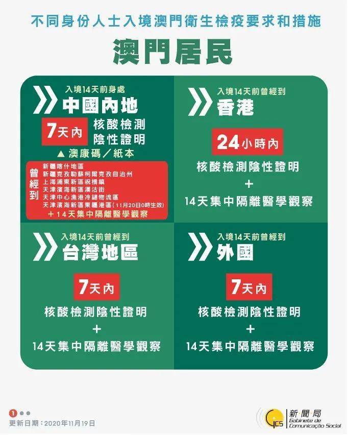 2024澳门资料大全正版资料免费_最新免费网站你懂的,专业解读操行解决_职业版1.45.907