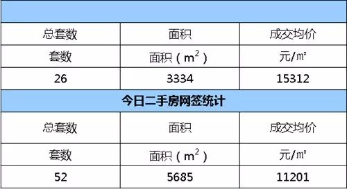 香港6合开奖结果+开奖记录今晚_开平最新二手楼价,方案优化实施_体现版5.93.565