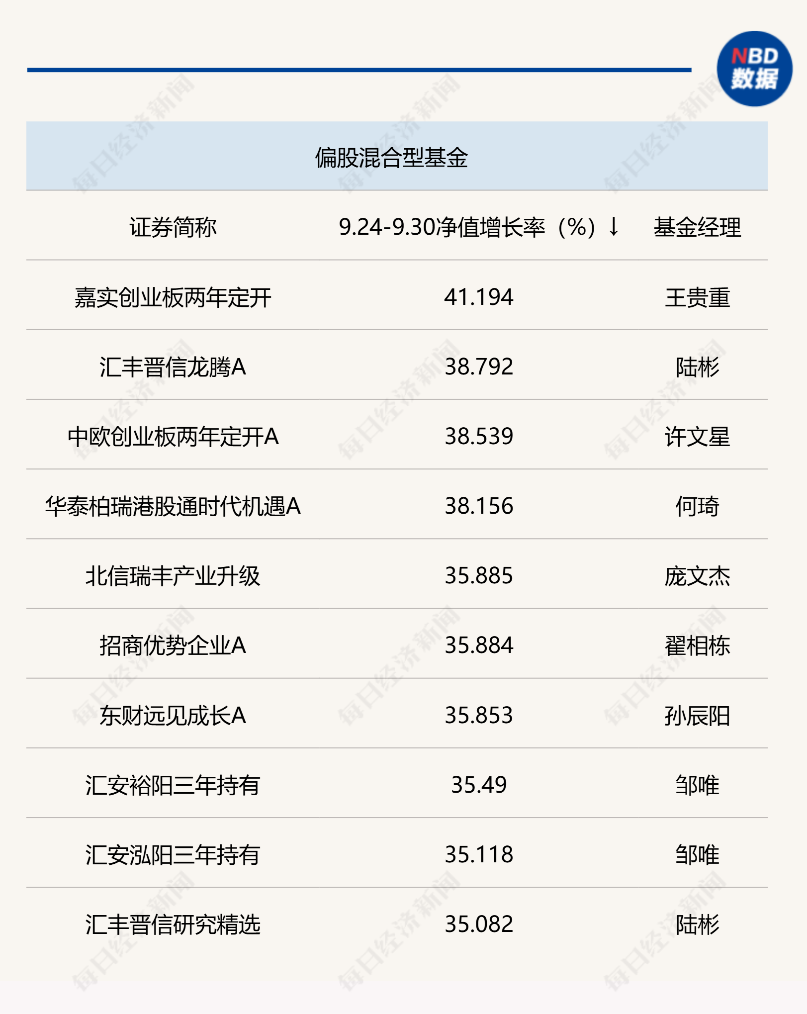 老澳门彩4949最新开奖记录_宁德人事任免最新消息,详细数据解读_触感版5.22.172