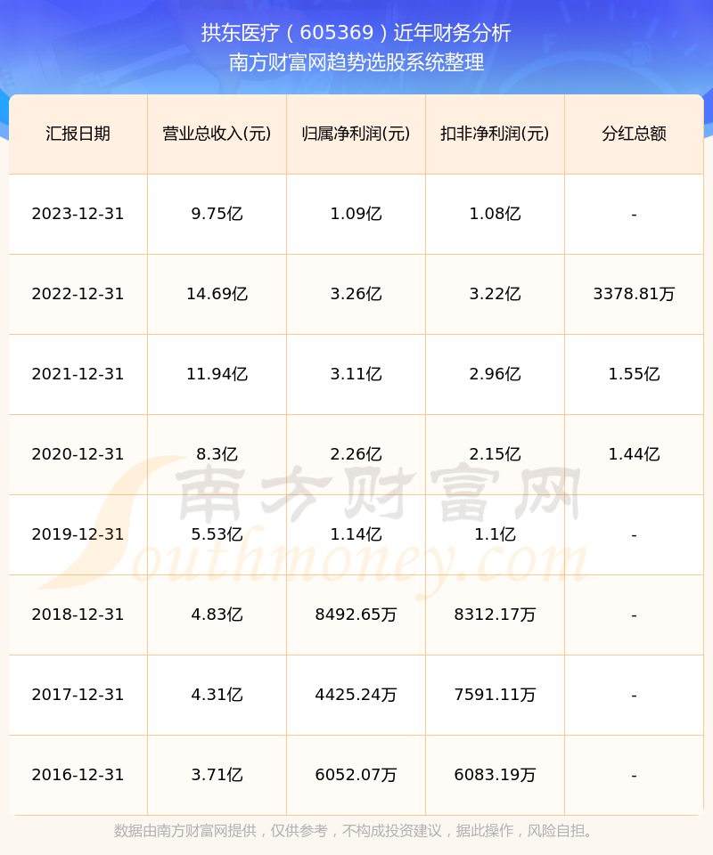 2024澳彩开奖记录查询表_昨晚苏州爆炸最新消息,实地观察解释定义_改进版2.69.97