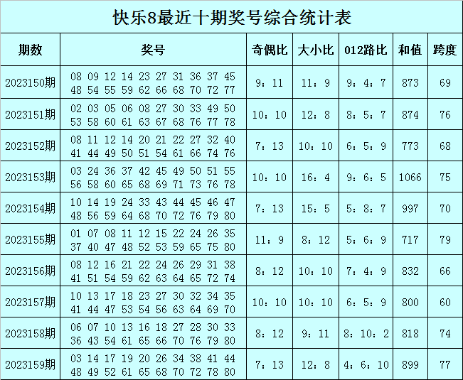 澳门今一必中一肖一码西肖_三州退休年龄最新规定,详细数据解读_图形版2.19.682