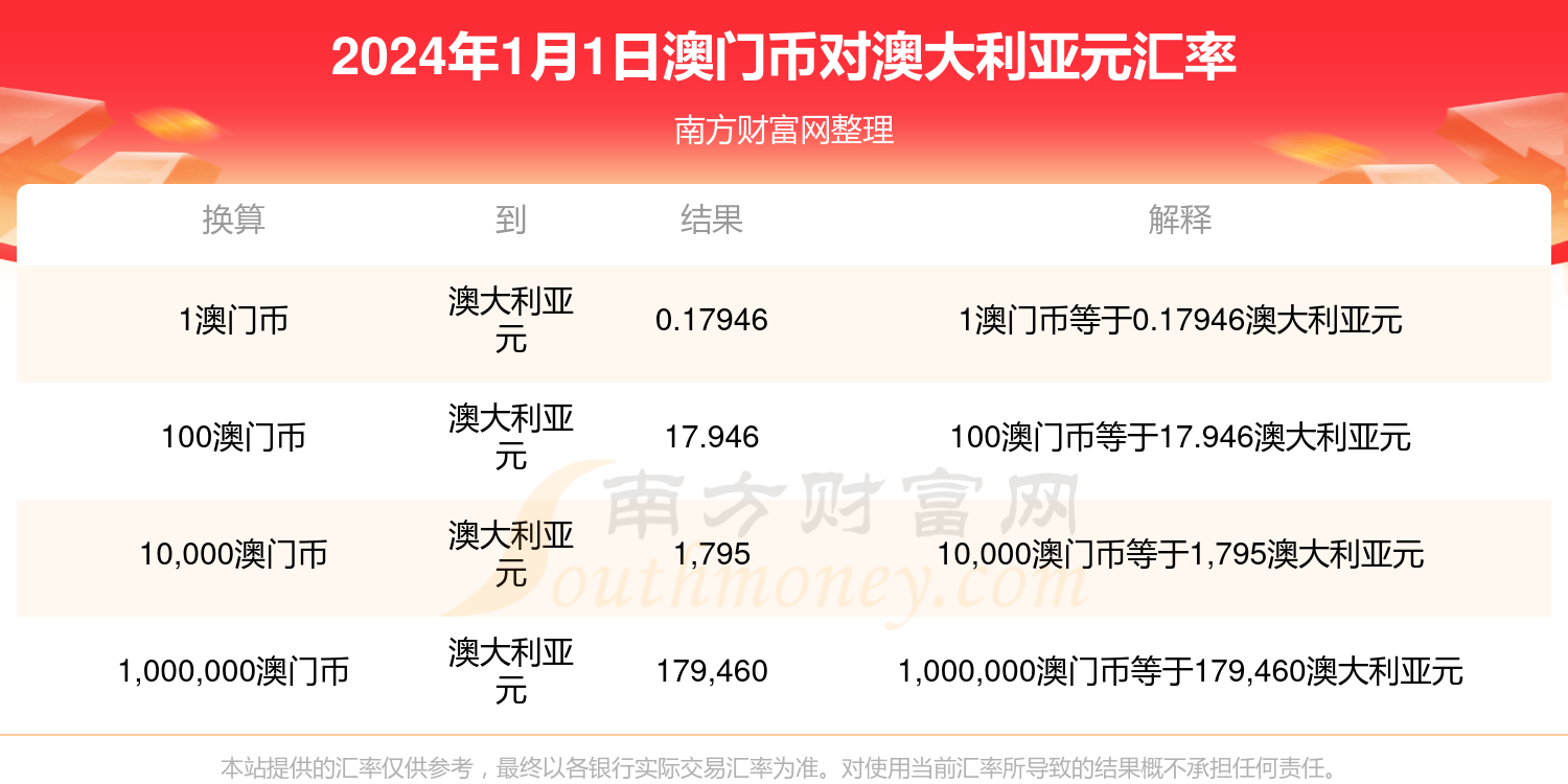 2024澳门天天开彩开奖结果_泰安查环保最新消息,快速解答方案设计_UHD7.53.558