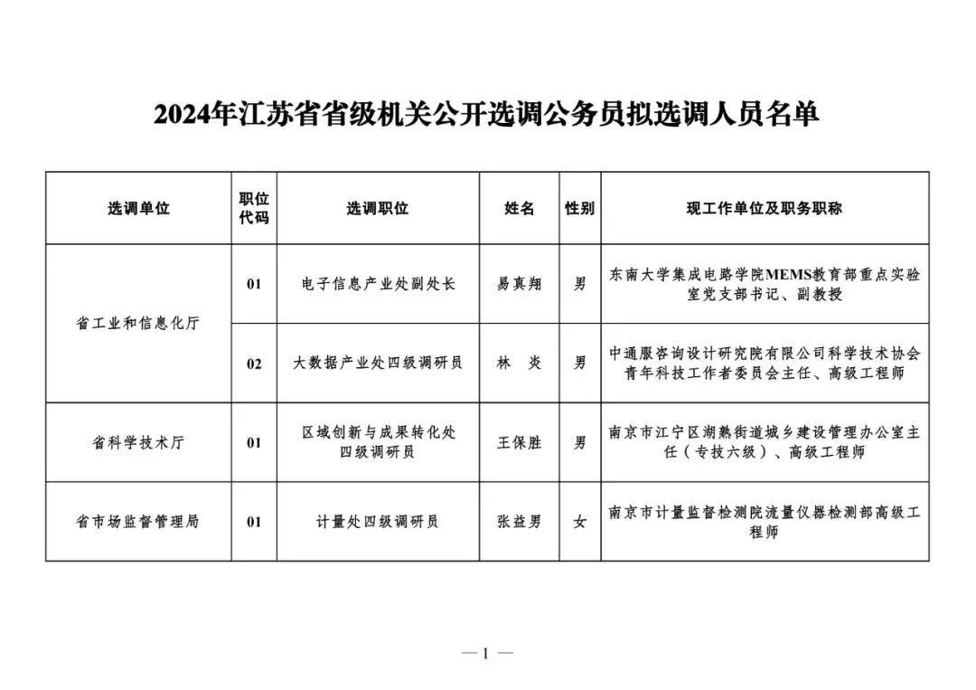 2024溴门正版资料免费大全_湖州市最新人事调整,灵活执行方案_数线程版2.99.262