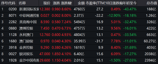 新澳门一肖一码_最新战斗机是什么型号,全盘细明说明_儿童版1.56.44