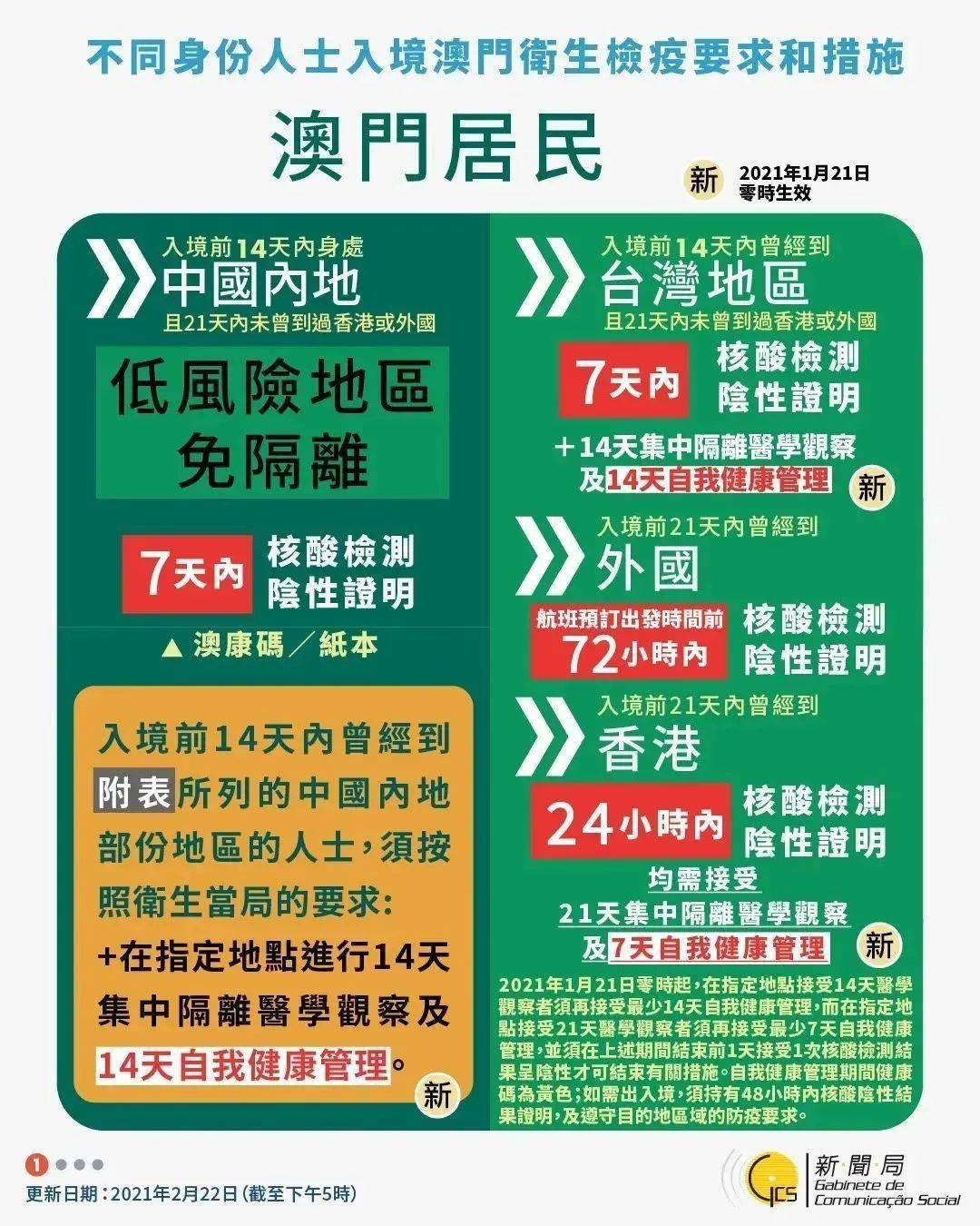 新澳天天开奖资料大全最新开奖结果今天_最新鸡蛋价格中国禽病网,灵活性执行方案_投影版2.11.824