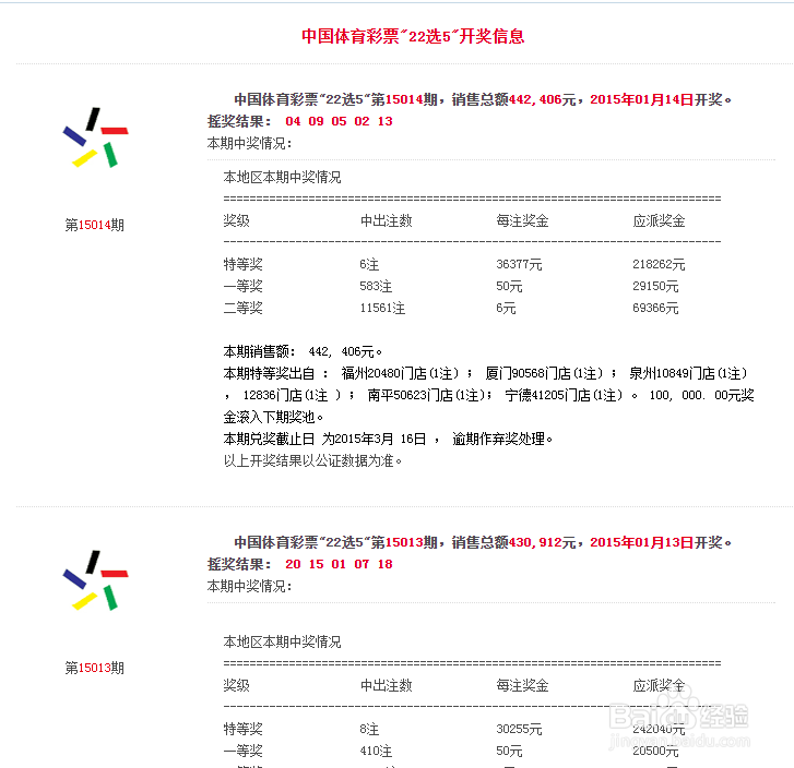 澳门天天开奖记录开奖结果查询_牡丹区急卖独院最新,实用性解读策略_加速版5.10.577